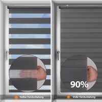 Sekey dvojitá roleta Klemmfix na okno bez vŕtania, 60x210 cm, tmavosivá, tieniaca duo roleta 5