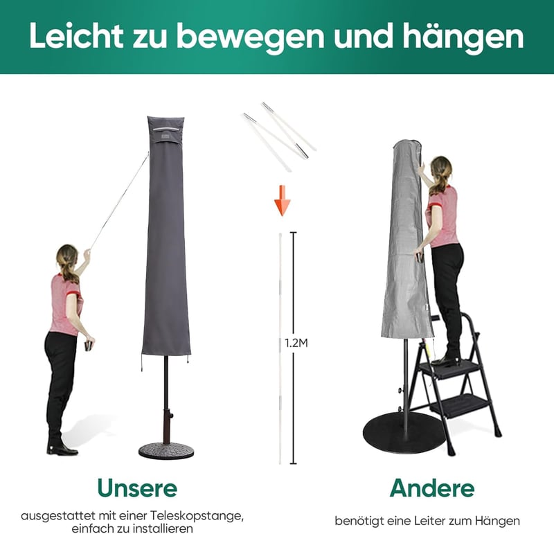 Sekey Napernyő Védőhuzat 350cm/200x300cm Szellőzőlyukakkal Vízálló
