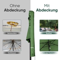 Husă de protecție pentru umbrelă de soare Sekey cu tijă, pentru umbrele de 350 cm diametru / 200x300 cm, 190x30/50 cm, husă 100% poliester impermeabilă 4
