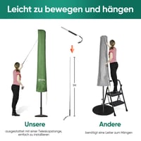 Husă de protecție pentru umbrelă de soare Sekey cu tijă, pentru umbrele de 350 cm diametru / 200x300 cm, 190x30/50 cm, husă 100% poliester impermeabilă 5