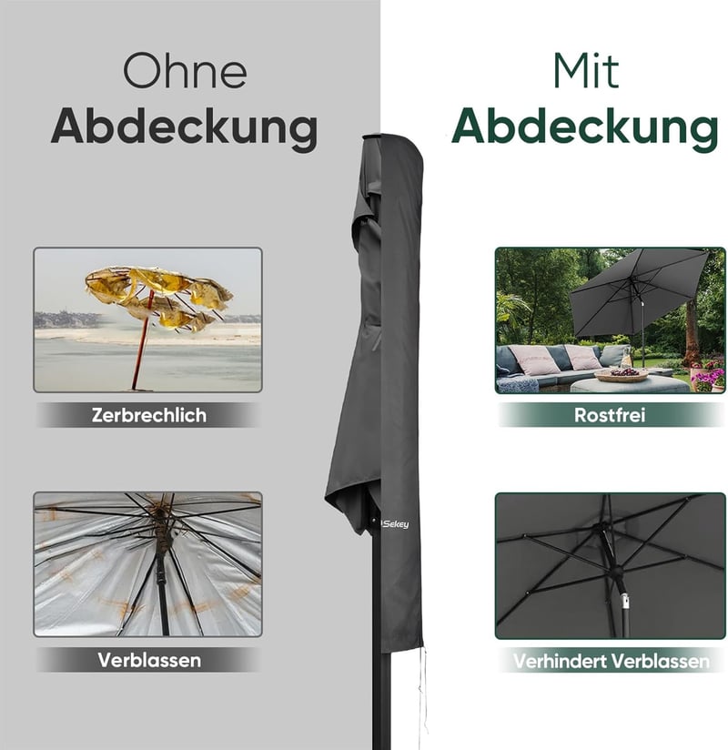 Sekey Prémium Napernyő Védőhuzat 300 cm Ernyőkhöz | Vízálló, UV 50+ Védelem | Beépített Szerelőrúd és Cipzár | 175 x 30,5/36,5 cm | Sötétszü