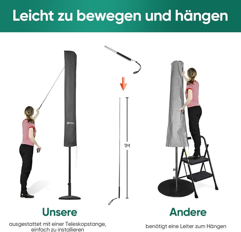 Sekey Prémium Napernyő Védőhuzat 300 cm Ernyőkhöz | Vízálló, UV 50+ Védelem | Beépített Szerelőrúd és Cipzár | 175 x 30,5/36,5 cm | Sötétszü
