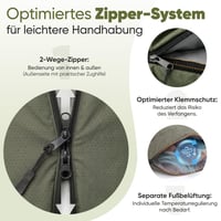 Sekey zelený spací vak 220x80 cm, 1,35 kg, 3-sezónny, 2 v 1 použiteľný aj ako prikrývka, 10-20°C, samostatné vetranie v oblasti nôh, kemping a outdoor 4