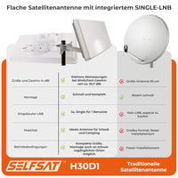 Plochá satelitná anténa Selfsat H30D - Biela, kompaktná plochá anténa pre prijímač 4