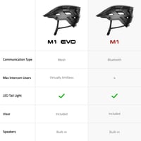 Cască smart pentru mountain bike Sena M1 EVO cu interfon Bluetooth și conectivitate smartphone - Negru mat, mărimea L 7