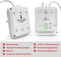 SenChip Metán Gázérzékelő - Földgáz/LPG Detektor Hangriasztással és Villogó Fénnyel - Hordozható Szivárgásérzékelő Konyhába és Pincébe 4
