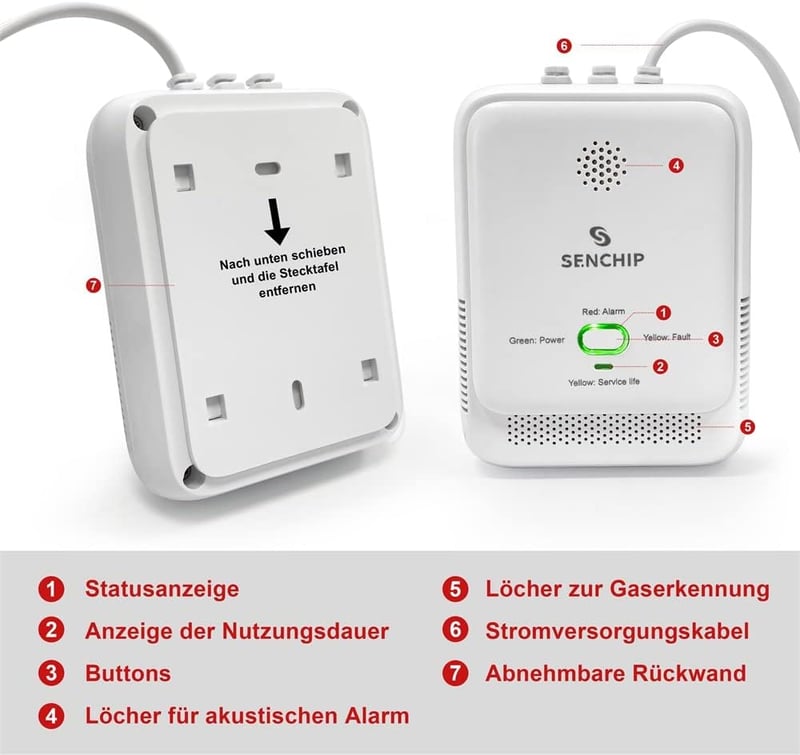 SenChip Metán Gázérzékelő - Földgáz/LPG Detektor Hangriasztással és Villogó Fénnyel - Hordozható Szivárgásérzékelő Konyhába és Pincébe