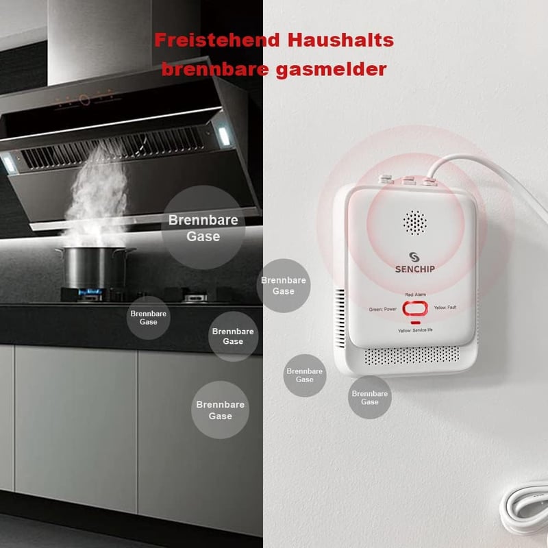 SenChip Metán Gázérzékelő - Földgáz/LPG Detektor Hangriasztással és Villogó Fénnyel - Hordozható Szivárgásérzékelő Konyhába és Pincébe