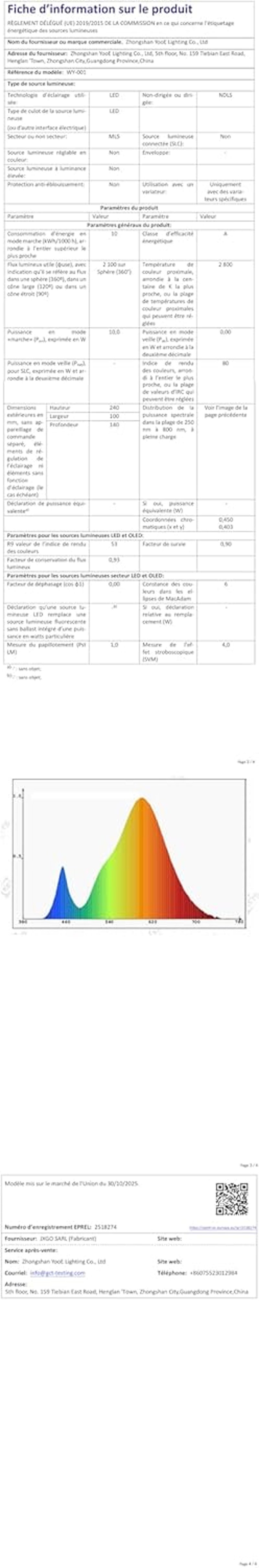 SENFAY LED fali lámpa vezeték nélküli töltéssel, USB-A/C portokkal, 3 színhőmérséklet