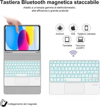 SENGBIRCH iPad 10.9" Billentyűzet Tok 7 Szín Háttérvilágítás Trackpad Szürke 4