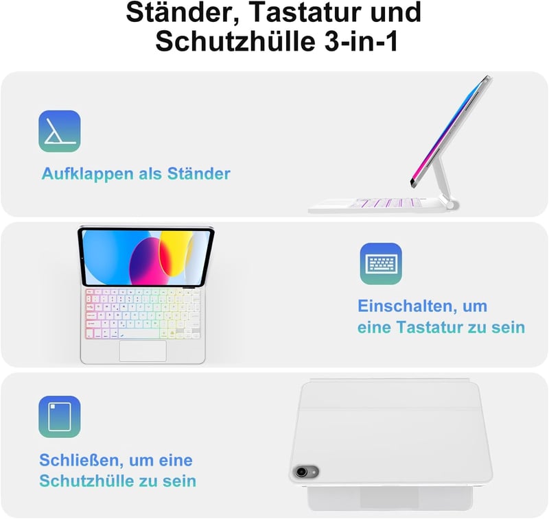 SENGBIRCH Magic Keyboard iPad 11" 10.9" Német QWERTZ Háttérvilágítás Trackpad Fehér