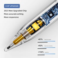 SENKUTA Stylus Pen Apple iPad-hez, Precíz Érintőceruza Palm Rejection 4