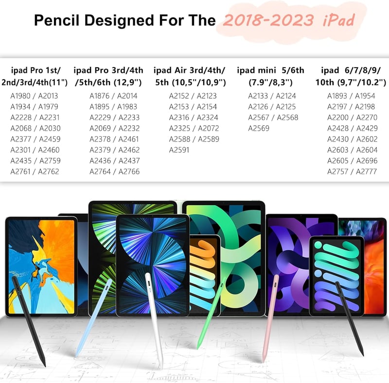 SENKUTA Stylus Pen Apple iPad-hez, Precíz Érintőceruza Palm Rejection