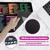 SENLINLIN Podložka pod myš 2 ks, 300x250x2 mm, nemecké klávesové skratky pre Excel, PowerPoint a Windows, protišmyková, bez zápachu, do kancelárie aj domov 5