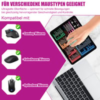 SENLINLIN Podložka pod myš 2 ks, 300x250x2 mm, nemecké klávesové skratky pre Excel, PowerPoint a Windows, protišmyková, bez zápachu, do kancelárie aj domov 2