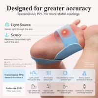 Monitor pentru bebeluși Sense-U Smart Sock 2 – Urmărirea ritmului cardiac și a tiparelor de somn cu senzor PPG pentru picioruș, pentru bebeluși de 1-12 luni 3