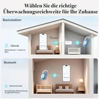 Monitor pentru bebeluși Sense-U Smart Sock 2 – Urmărirea ritmului cardiac și a tiparelor de somn cu senzor PPG pentru picioruș, pentru bebeluși de 1-12 luni 5