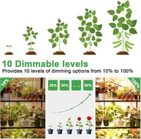 seOSTO LED Növénylámpa 4 Darabos Szett, 540 LED Teljes Spektrumú Növényvilágítás, 10 Fényerő Szint, 3 Világítási Mód, Időzítő Funkcióval 3