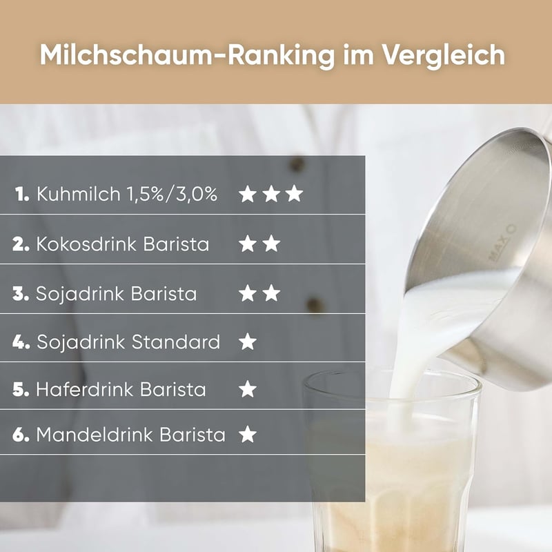 SEVERIN Indukcióval működő tejhabosító Spuma 700 ml