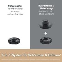 Severin SM 3589 elektromos tejhabosító rozsdamentes edénnyel, hideg-meleg funkcióval 6