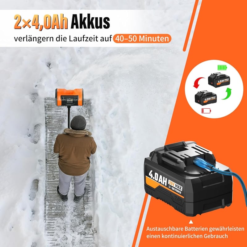 SEYVUM Akkumulátoros Hótolólapát 25cm, 2x4.0Ah Akkuval és Töltővel, 3.4kg Könnyű
