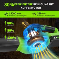 SEYVUM Akkumulátoros Lombfúvó 240 km/h 3 Fokozat 2x2.0Ah Akkuval és Töltővel 5