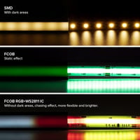 SEZO WS2811 RGB LED szalag 720LED/m 24V 12mm 3m addresszálható 4