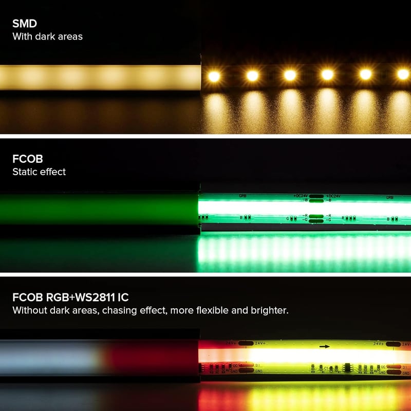 SEZO WS2811 RGB LED szalag 720LED/m 24V 12mm 3m addresszálható