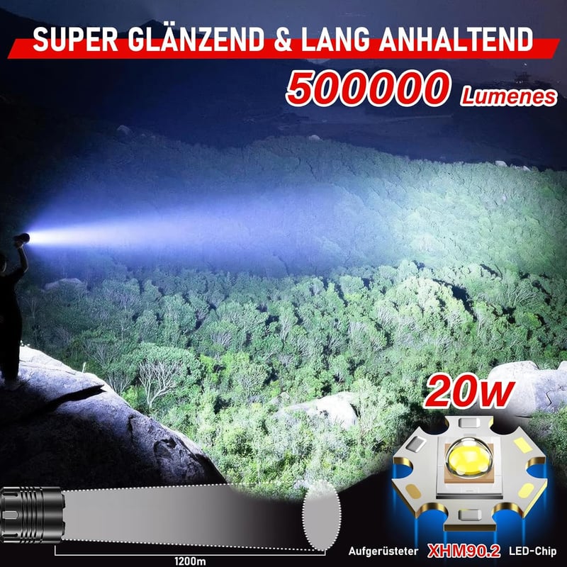 Shadowhawk LED Lámpa 500000 Lumen Taktikai Zseblámpa USB Töltős XHP70.2 IP67 Vízálló - Black