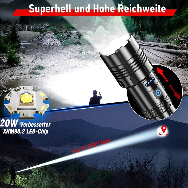 Shadowhawk LED Lámpa 500000 Lumen Taktikai Zseblámpa USB Töltős XHP70.2 IP67 Vízálló - Black