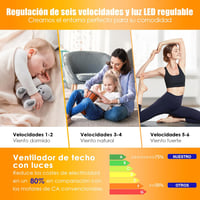 Shanggu 52" Mennyezeti Ventilátor Lámpával, Flush Mount, APP Távirányítóval 9