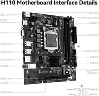 SHANGZHAOYUAN H110 Gaming Alaplap LGA 1151 Foglalattal Intel 6-9. Generációs i3/i5 Processzorhoz DDR4 32GB HDMI M.2 SATA PCIe 6
