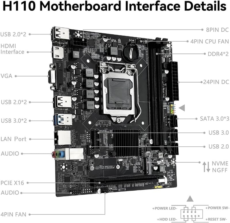 SHANGZHAOYUAN H110 Gaming Alaplap LGA 1151 Foglalattal Intel 6-9. Generációs i3/i5 Processzorhoz DDR4 32GB HDMI M.2 SATA PCIe