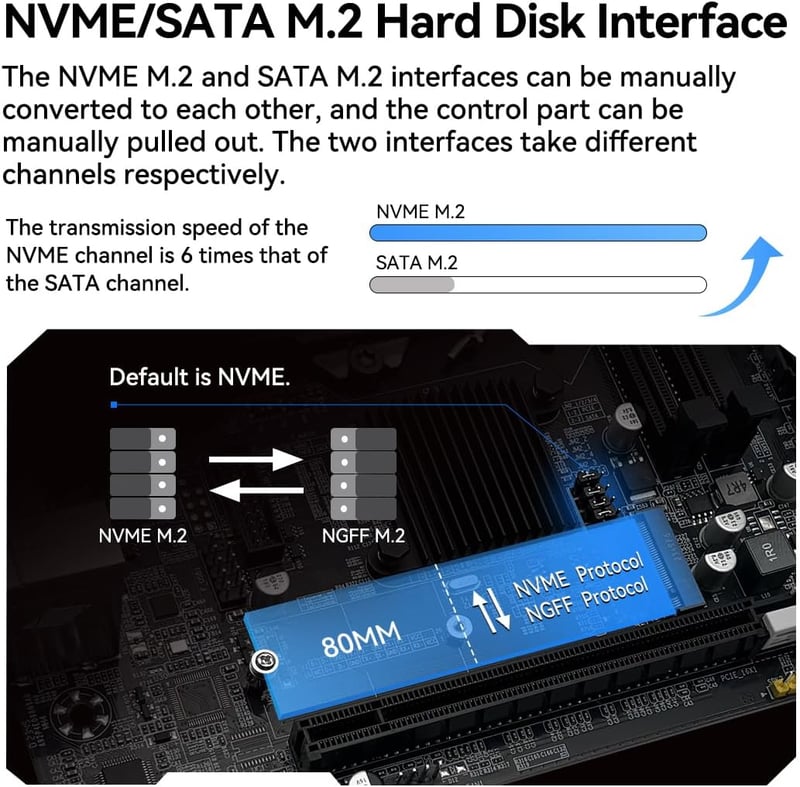 SHANGZHAOYUAN H110 Gaming Alaplap LGA 1151 Foglalattal Intel 6-9. Generációs i3/i5 Processzorhoz DDR4 32GB HDMI M.2 SATA PCIe