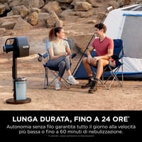 Shark FlexBreeze Pro FA300EU porlasztós akkumulátoros ventilátor, 5 fokozat, 20 m - antracit 7