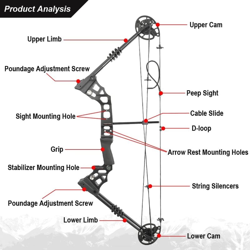 SHARROW Compound Bow 20-70 lbs állítható íjászati szett felnőtteknek és kezdőknek