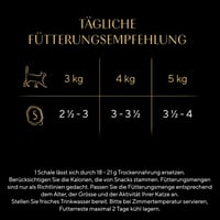 Hrană umedă pentru pisici Sheba Selection în sos - Sortiment de pasăre (Pui de baltă, Pui, Curcan) - 32 x 85 g - Pentru pisici adulte 4