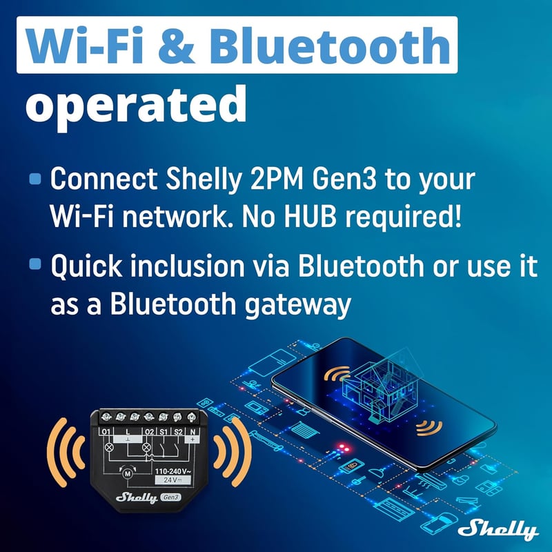 Shelly 2PM Gen3 WLAN okos relé, redőny vezérlés, 2 csatorna, 16A, Alexa és Google Home