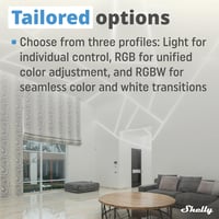 Shelly Plus RGBW PM WiFi LED szalag vezérlő, 12-24V, fogyasztásmérő, dimmer 6