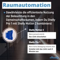 Întrerupător inteligent Shelly Pro 1 cu 1 canal, montabil pe șină DIN, cu LAN, WLAN și contacte fără potențial, 16A, compatibil cu Alexa, Google Home, iOS și Android 6