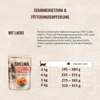 Shelma mokra hrana za mačke bez žitarica s lososom u umaku i spirulinom – visok udio mesa – 28 x 85 g (2,4 kg) 2