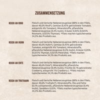 Shelma mokra hrana za mačke mesni multipack – govedina, puretina, piletina i patka – potpuna hrana bez žitarica – 12 x 85 g (1,02 kg) 3