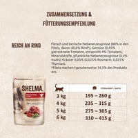 Shelma mokra hrana za mačke s govedinom u umaku od rajčice i biljem – cjelovita hrana bez žitarica – 28 x 85 g (2,38 kg) 2