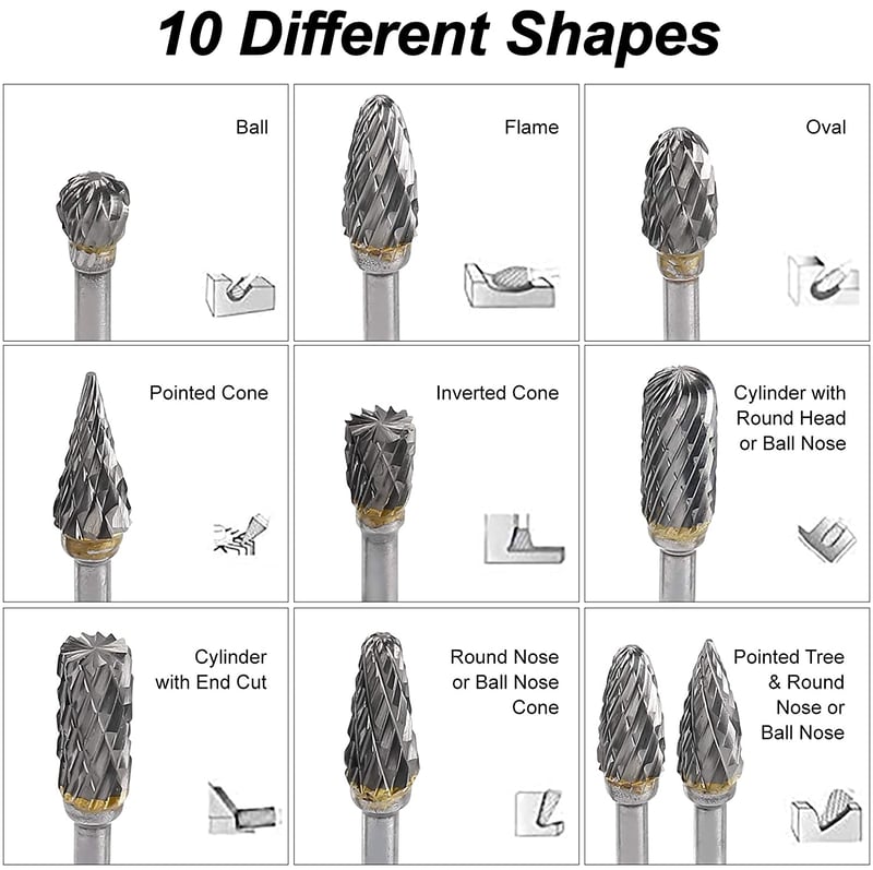 Shengbenhao Volfrám Karbid Vágófej Készlet 10db 1/8" Rotációs Szerszámhoz