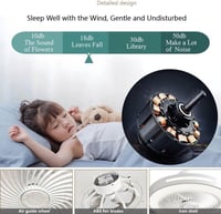 Stropný ventilátor Shengruili s LED svetlom, 6 rýchlostí, diaľkové ovládanie, nastaviteľné biele svetlo, tichý osvetlený ventilátor do spálne 5