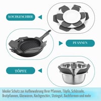 Set 6 protectoare din pâslă pentru tigăi SHENLIU, 3 dimensiuni (15/20/25 cm), gri - Separatoare antiderapante pentru protecția tigăilor, oalelor și vaselor 6