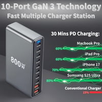 Shenzhen Jiuzhou 800W GaN III USB-C Töltőállomás 10 Portos, Dupla 140W PD PPS HUB Laptophoz, MacBook Pro Air iPad iPhone Galaxy Dell HP Kész 3