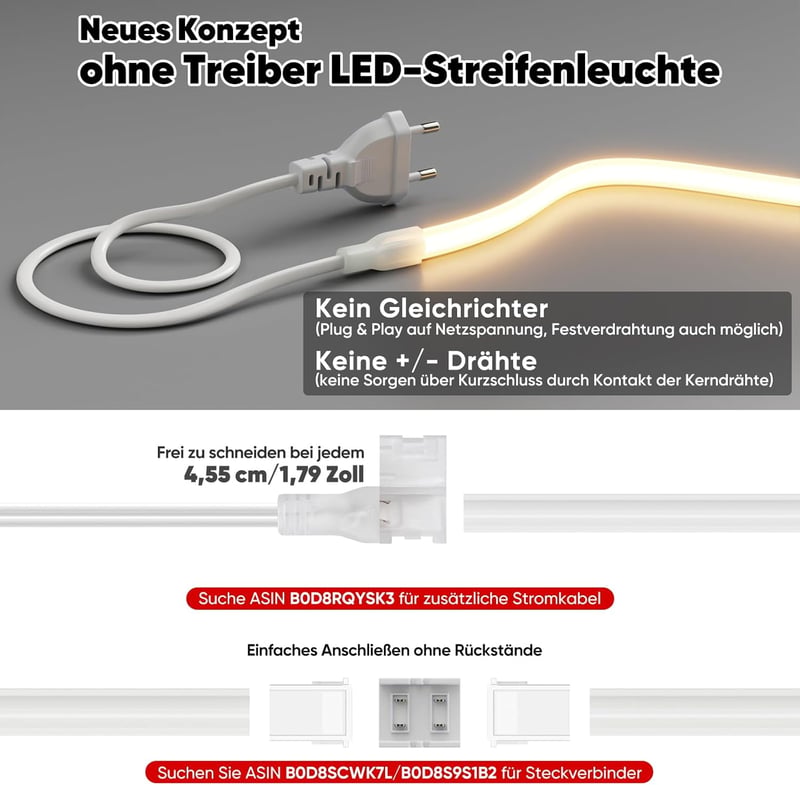 Shine Decor COB LED szalag 2m, 220V vízálló, meleg fehér, konyhai és kertészeti világítás