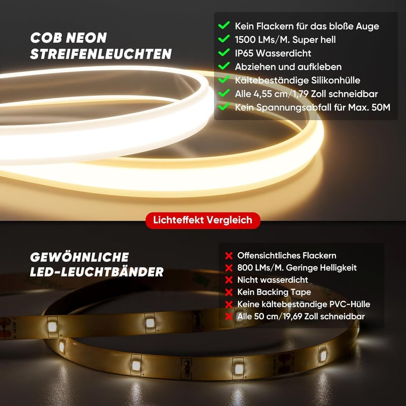 Shine Decor COB LED szalag 2m, 220V vízálló, meleg fehér, konyhai és kertészeti világítás