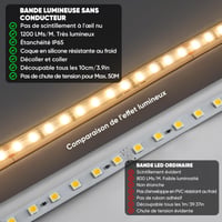 LED pásik Shine Decor 1 m, 220V-230V IP65 vodoodolný, SMD 2835 120 LED/m, ultra jasné osvetlenie do kuchyne a záhrady, teplá biela, certifikát CE 2